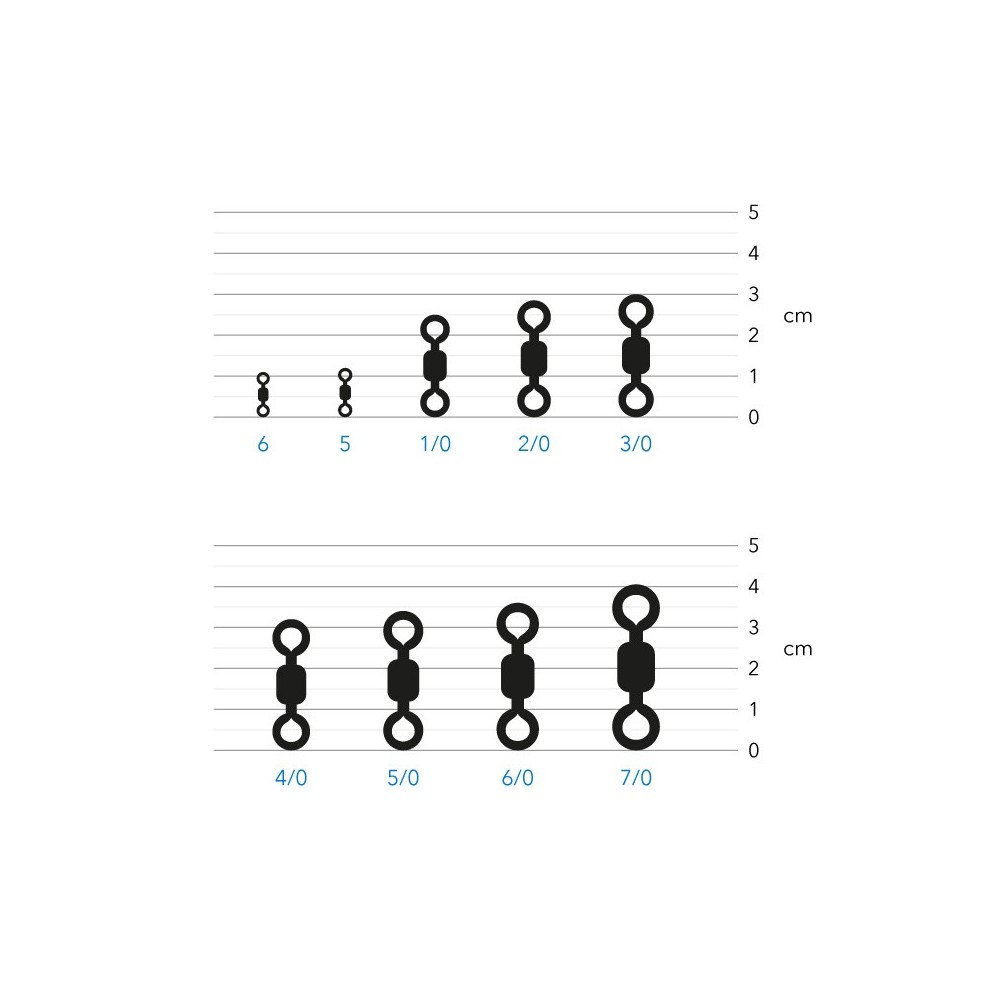 Destorcedor Tipo Crane