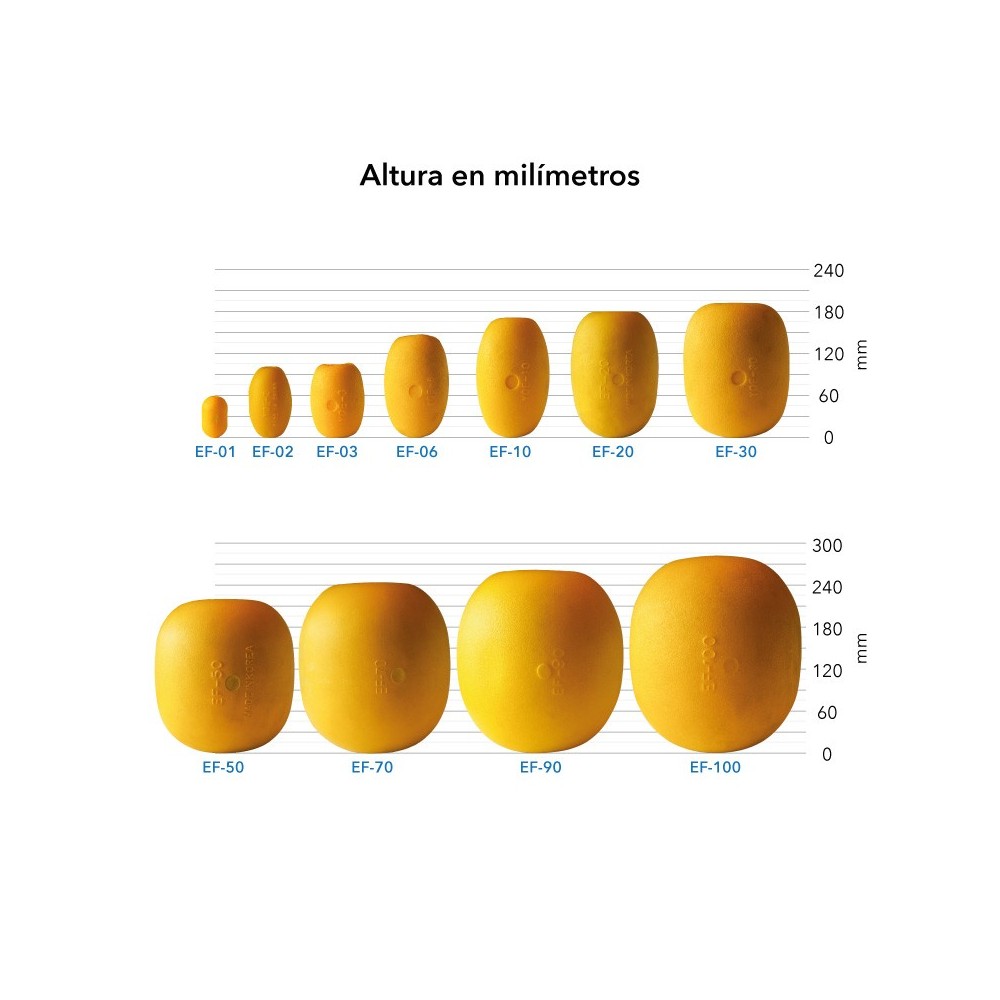 Flotadores EVA amarillo