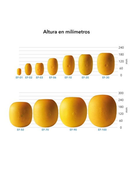 Flotadores EVA amarillo